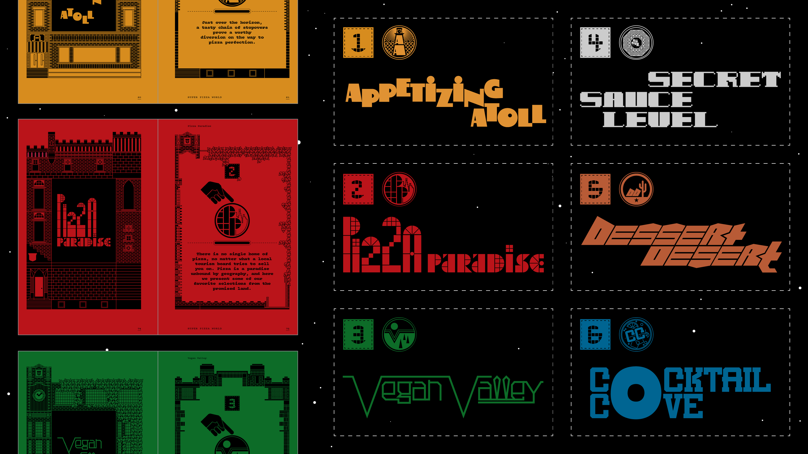 portfolio map